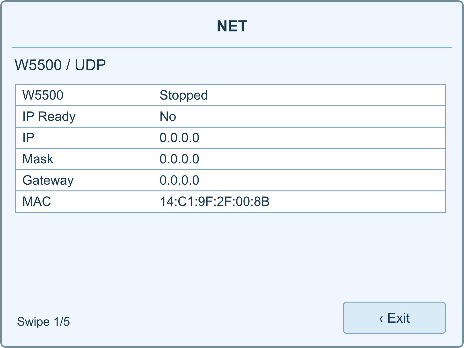 08 Ethernet status